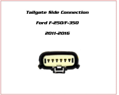 SwitchBack SOLO Tailgate Camera for Select FORD Vehicles