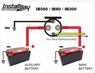 Metra IB500 500 Amp Relay Isolator