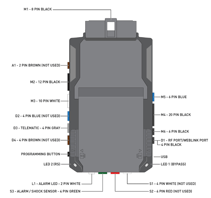 Omega Excalibur RS-80-G0 All-in-one Data Start Control Module