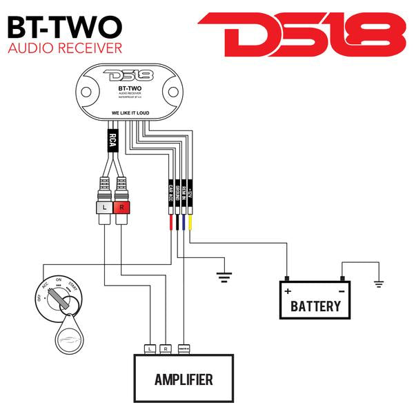 DS18 BT-TWO Bluetooth Streaming Audio Receiver