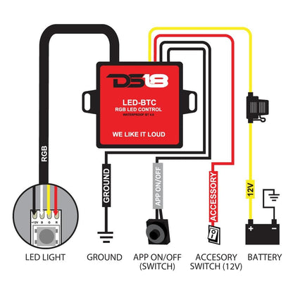 DS18 LED-BTC Bluetooth Control Module for RGB LED lights